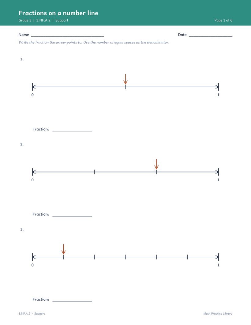 Fractions on a number line worksheet, Support level