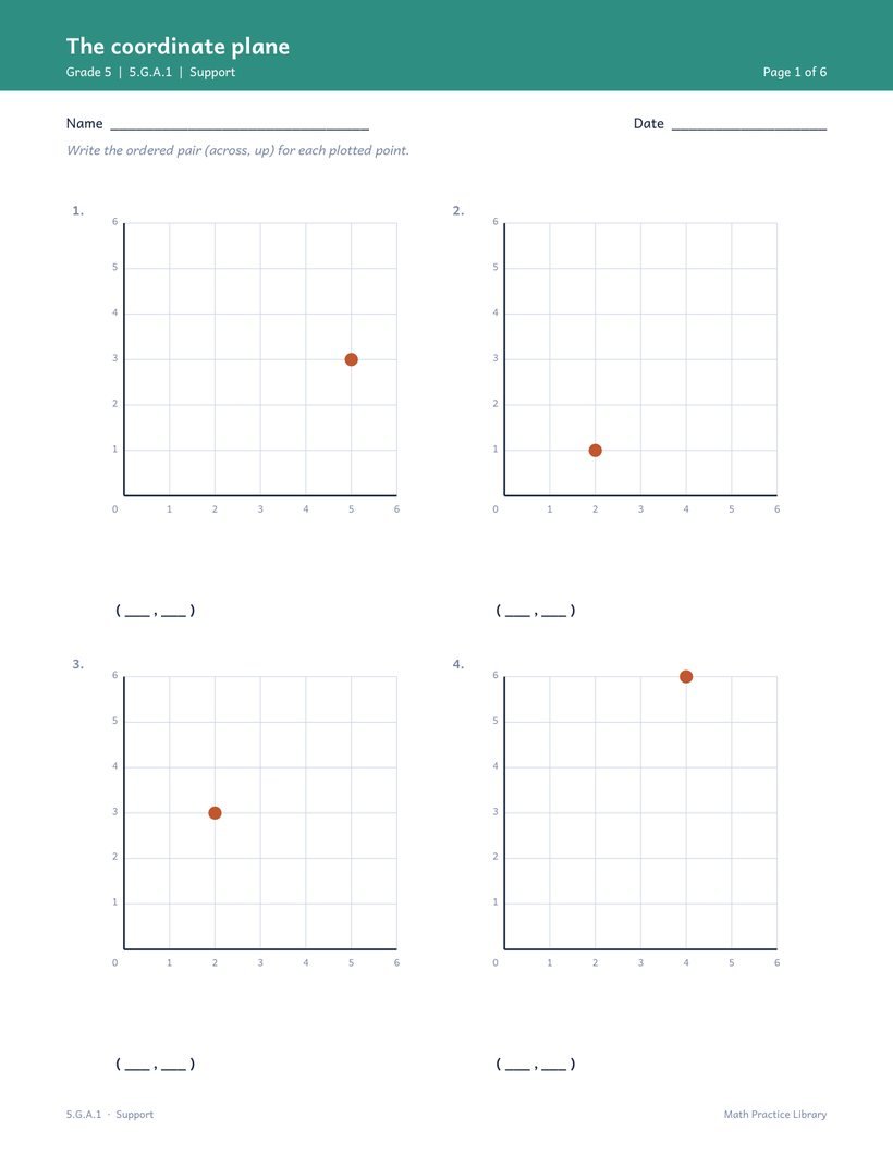 The coordinate plane worksheet, Support level