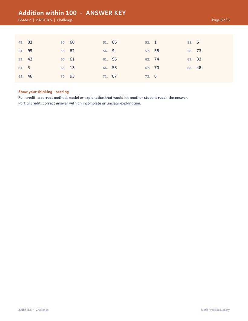 The answer key: Every worksheet is followed by its own key. Challenge keys carry a rubric for the written answer.
