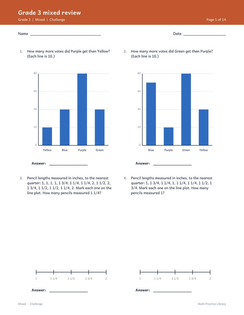 Grade 3 mixed review worksheet, Challenge level